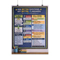 Strong AI Prompts using PROMPT- Educational Classroom Print