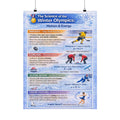 The Science of the Winter Olympics Poster — Motion & Energy Educational Classroom Poster